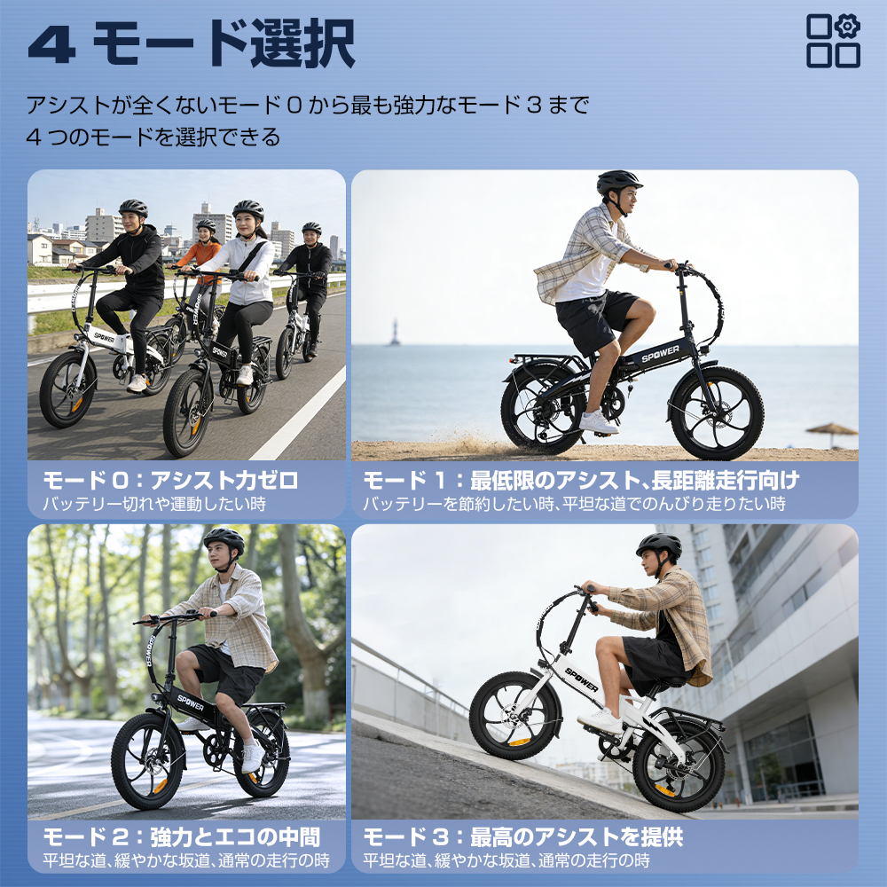 電動アシスト自転車 20インチ 折りたたみ 公道走行可能 350W ファットバイク TOB20 1年修理保証 | ブランド登録なし | 08