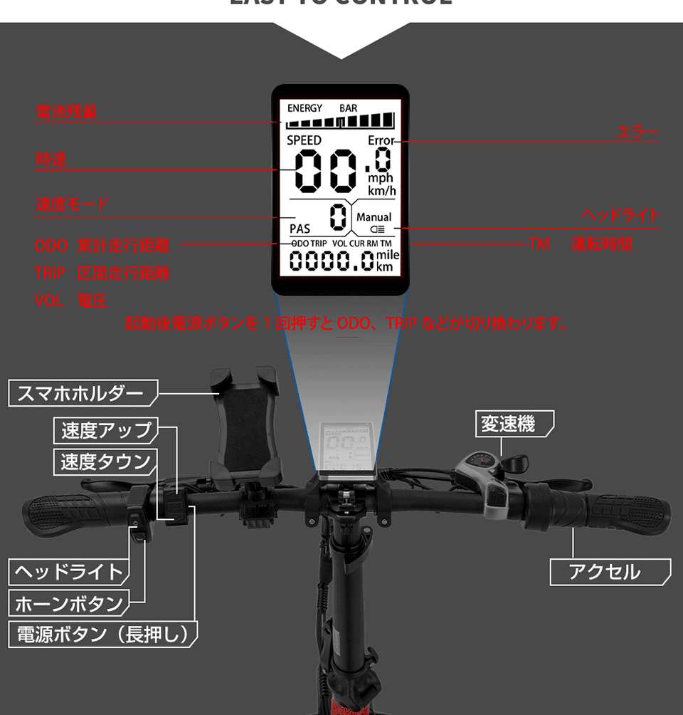 日本製 ファットバイク20インチ折り畳みビーチクルーザー自転車