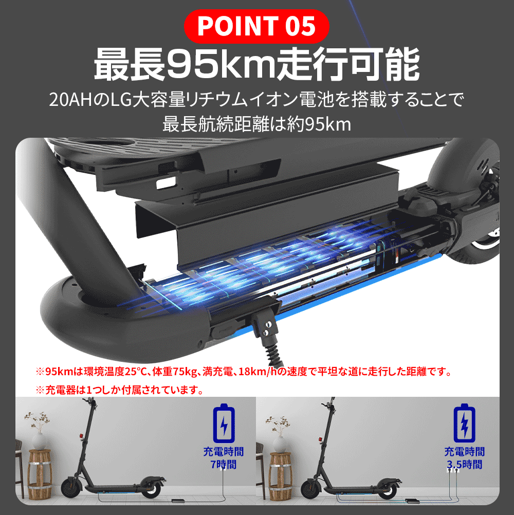 電動キックボード 公道走行可 10インチ 電動バイク 折りたたみ キック