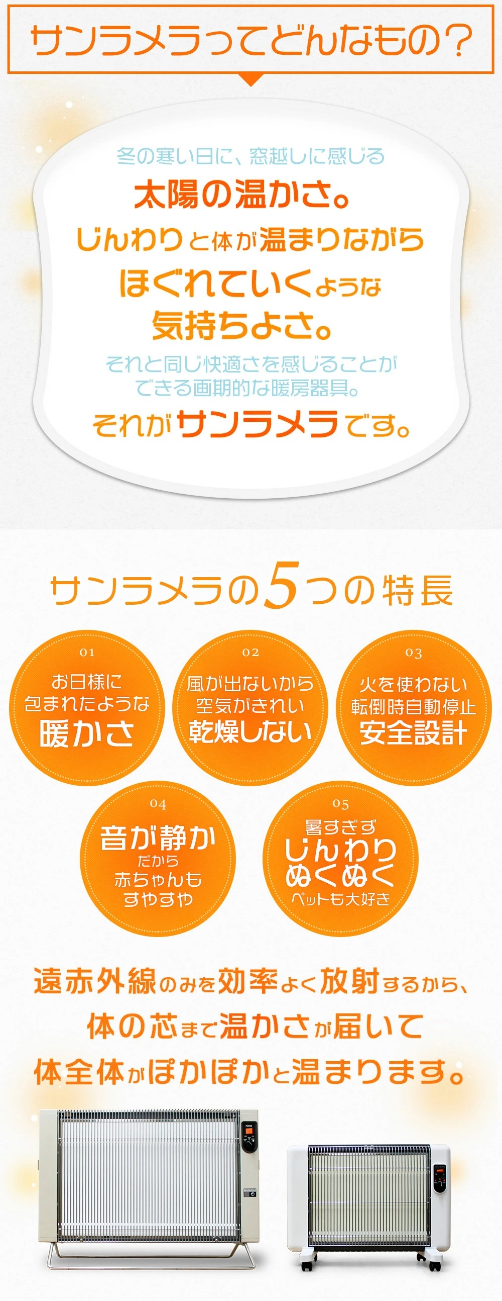 サンラメラ 600W 遠赤外線ヒーター パネルセラミック 暖房