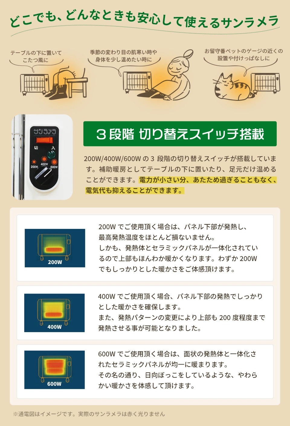 サンラメラ 600W 白 ホワイト 公式正規販売代理店 5年保証 遠