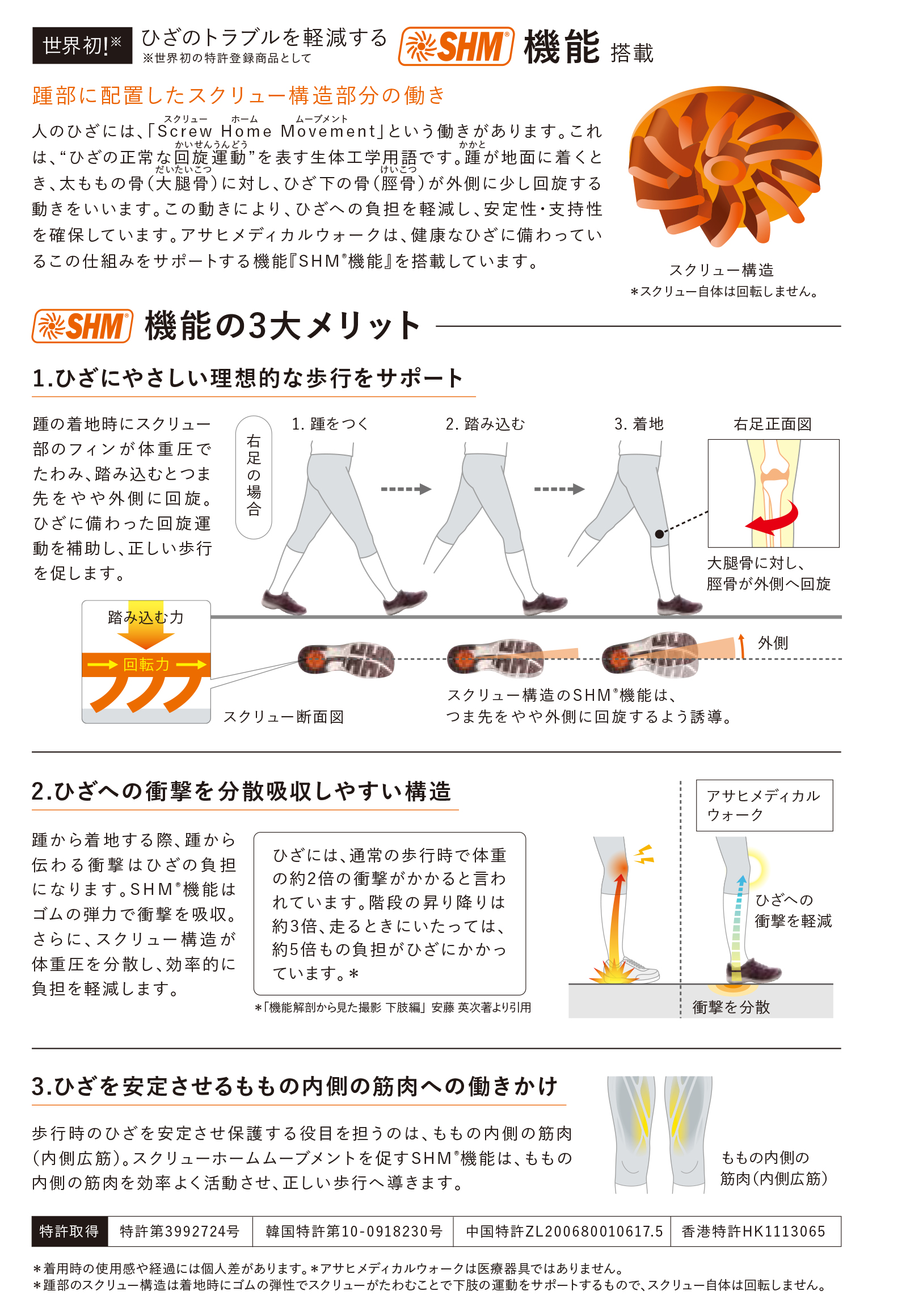 アサヒメディカルウォーク機能説明