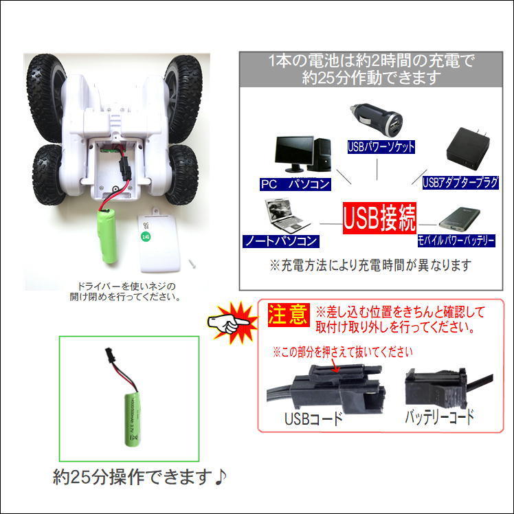ラジコン一式 バッテリー2本、充電器付き rc-yumekukan_eps-a