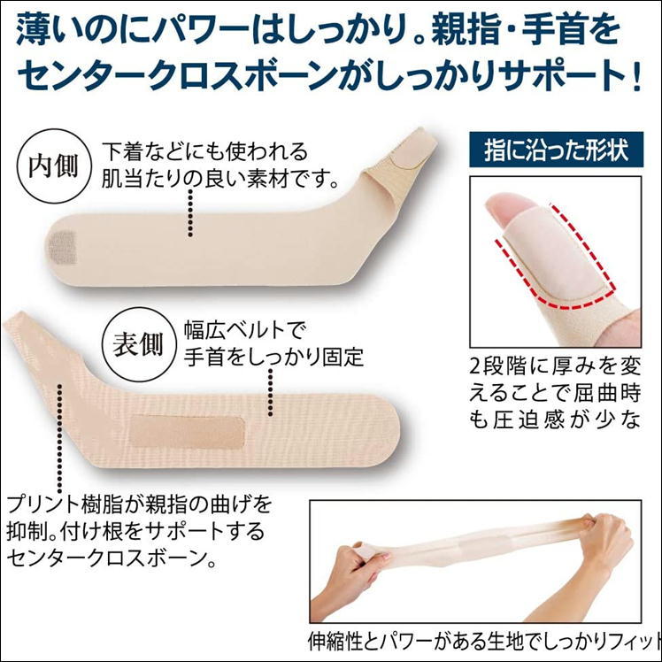 手首 指 親指 サポーター 手 突き指 腱鞘炎 関節炎 固定 安定 痛み