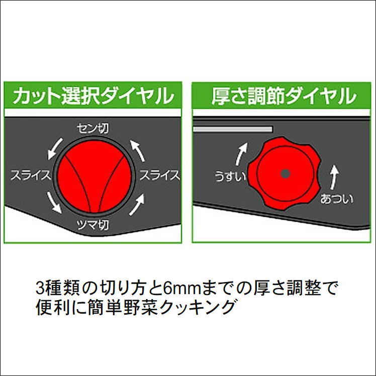 スライサー 千切り器 マルチスライサー 野菜カッター キャベツ せん切り ツマ切り 細切り 薄切り 便利 グッズ 実用的 キッチン 用品 調理 日本製  スライサー :f-3178-t:サンロードヤフー店 - 通販 - Yahoo!ショッピング