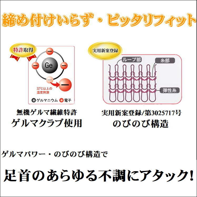 足首サポーター ゲルマニウム 関節 冷え 痛み 疲れ 対策 血行 促進 温