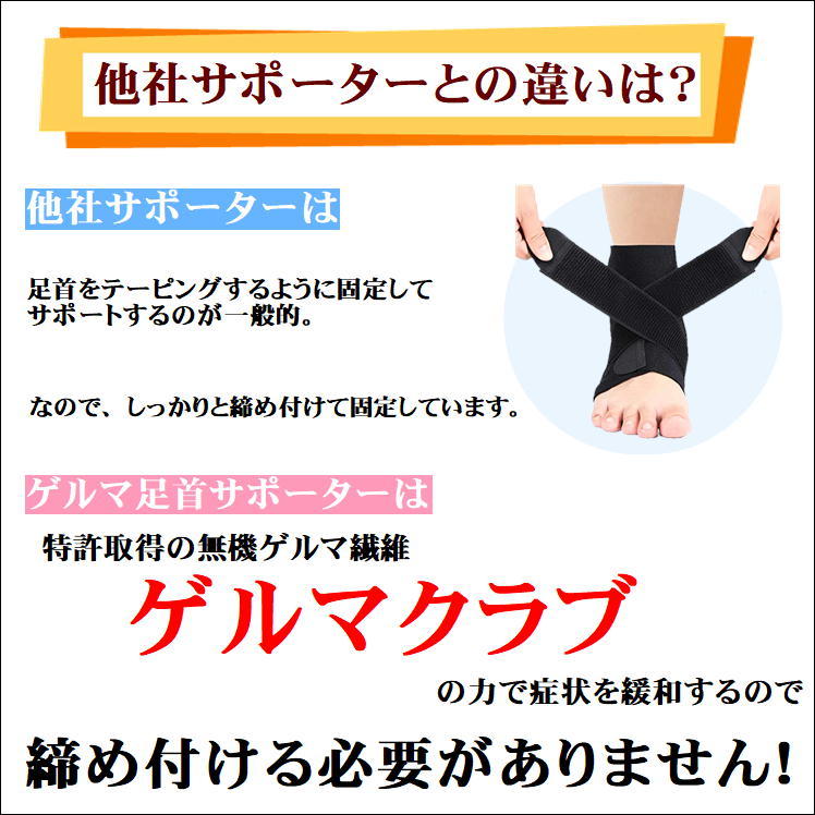 サンゲルマサポーター 足首サポーター ゲルマニウム 関節 冷え 痛み 疲れ 対策 血行