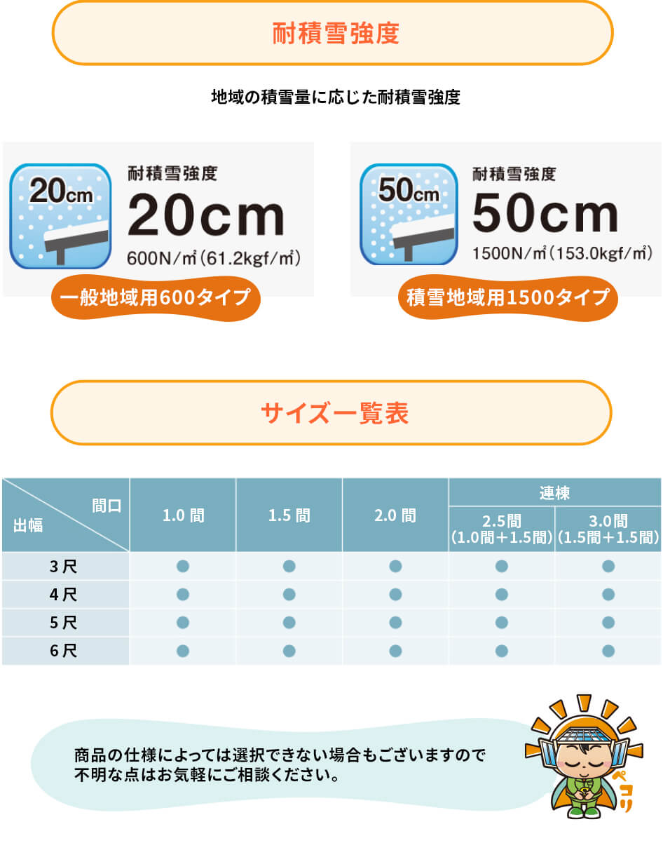 スピーネストックヤードＲ型パネルタイプ ヤード仕様 W2,730mm（1.5間