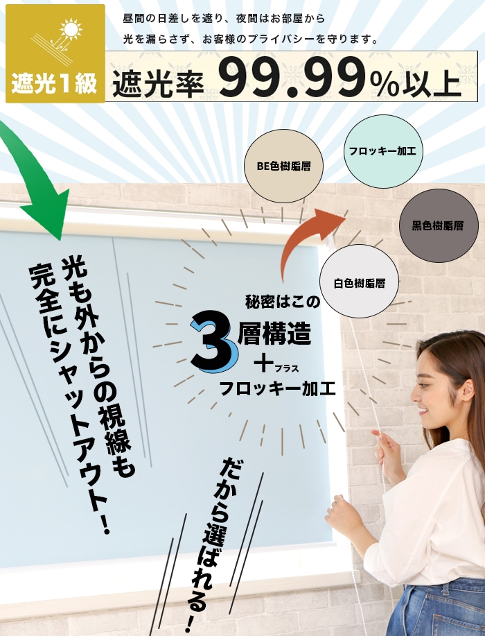 ロールスクリーン アゲインスト チェーン式 右操作 1本 ロールカーテン