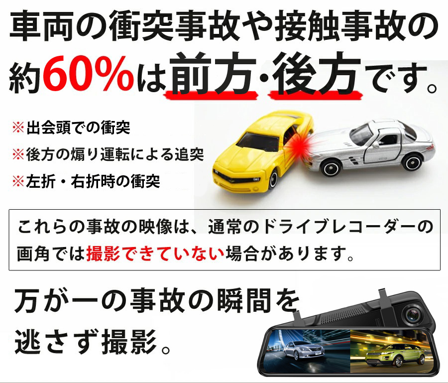 人気ブランドの新作 公式 アウトレット ドライブレコーダー ミラー型 2