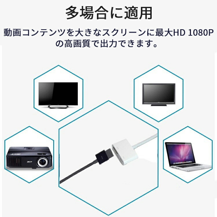 HDMI変換アダプター ライトニング type-c 変換アダプター 変換ケーブル lightning スマホ iphone ipad アイフォン｜sunto｜02