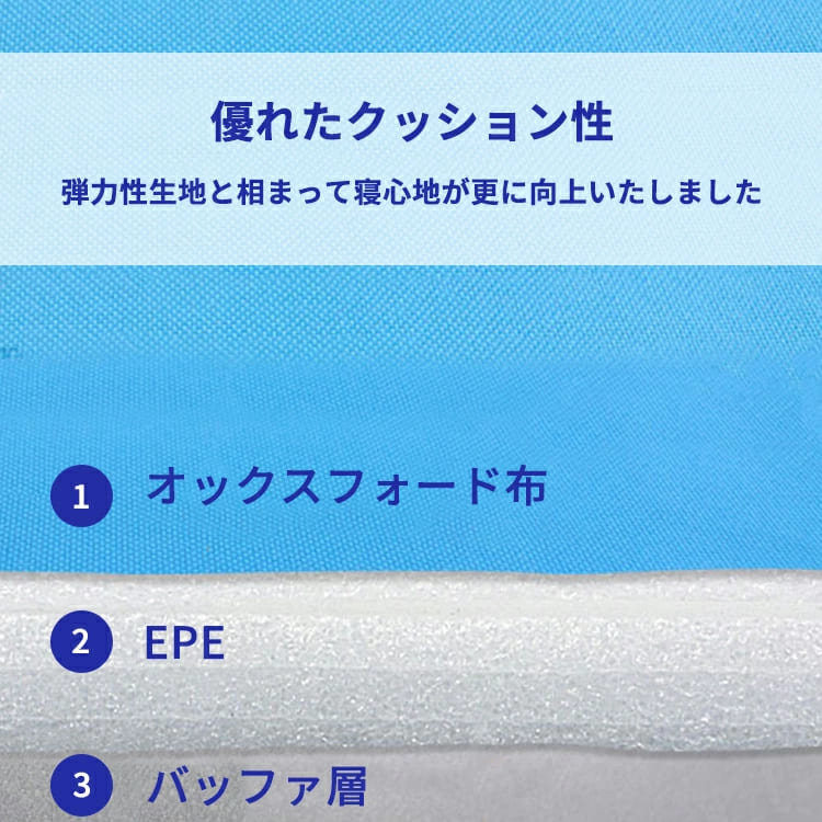 マットレス 折りたたみ 低反発（アウトドア、釣り、旅行用品）の商品