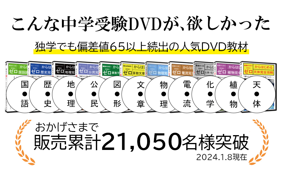 ❗️14日までセール13800→11400円【069】‼️中学受験国語重要語句セット 069】中学受験国語 重要語句カードセット 暗記カード 中