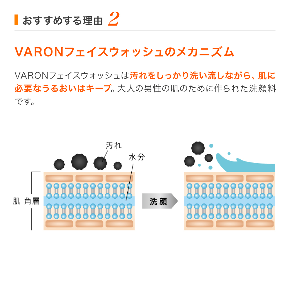 サントリー 公式 VARON フェイスウォッシュ 120g/約2ヶ月分 : 55050