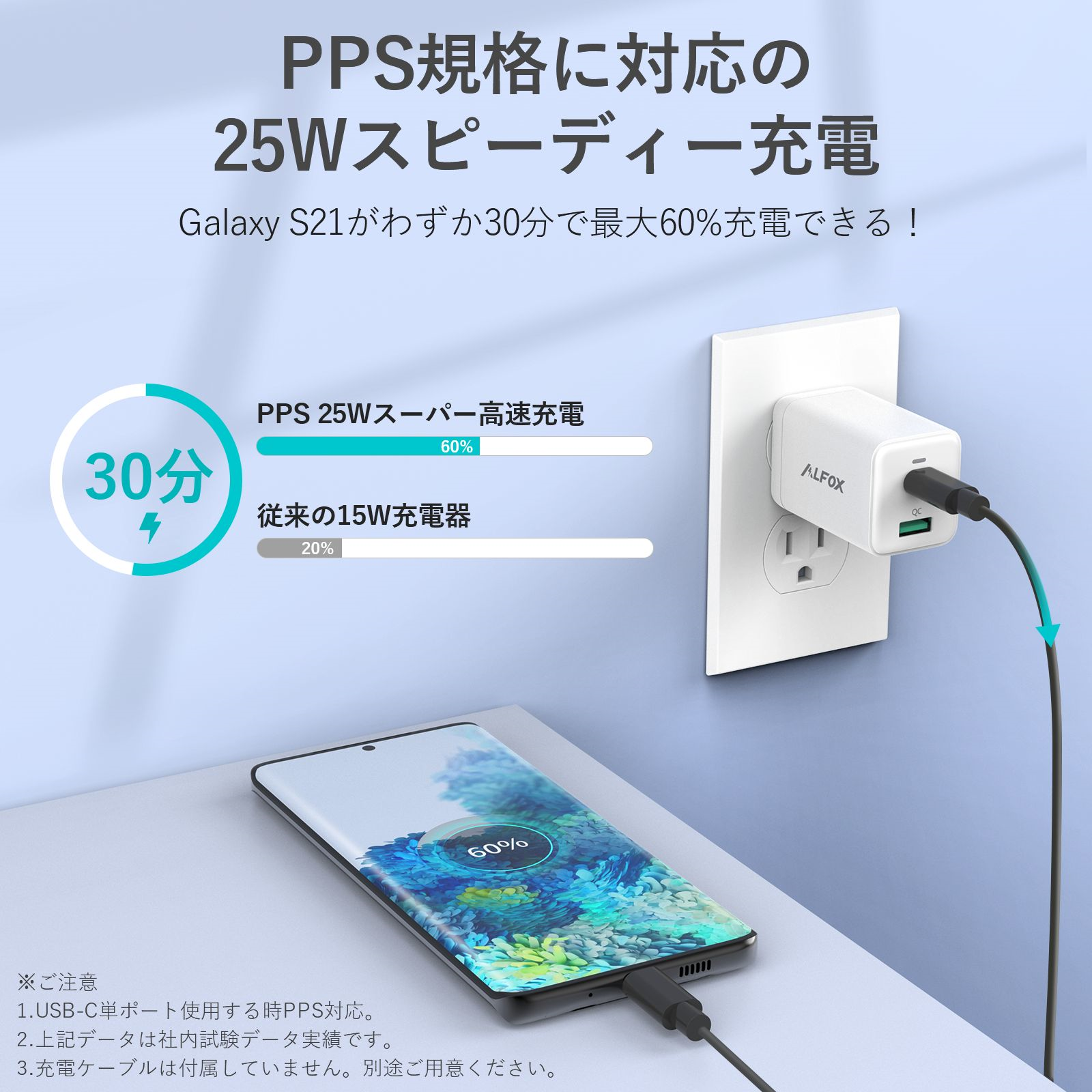 ipad mini 5（アンドロイド用充電器（USB））の商品一覧｜スマホ、タブレット充電器｜スマホ、タブレットアクセサリー、周辺機器 | スマホ、タブレット、パソコン  通販 - Yahoo!ショッピング