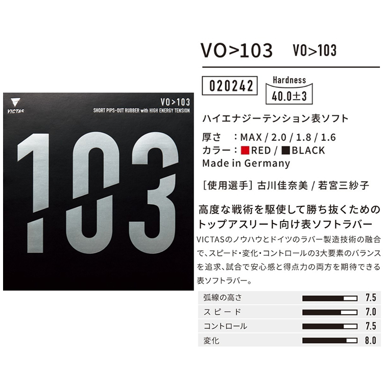 約40%OFF！卓球VICTAS VO>103 VICTAS（ヴィクタス） 卓球ラバー VO＞103 表ソフトラバー テンション