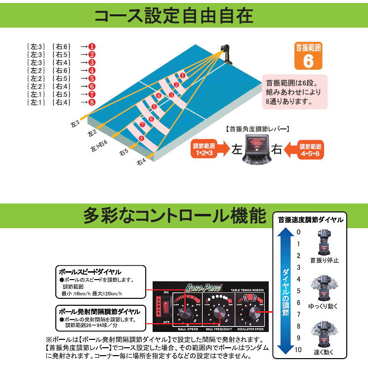 卓球マシンロボポン