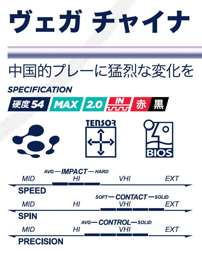 卓球ラバー XIOM ヴェガ チャイナ 裏ソフトテンションラバー 10571 エクシオン :tsptr-95181:サンワード - 通販 -  Yahoo!ショッピング