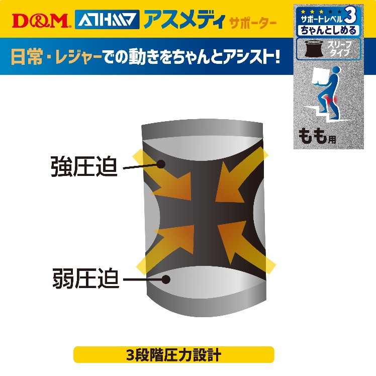 D&M 太ももサポーター アスメディサポーター ちゃんとしめる スリーブ
