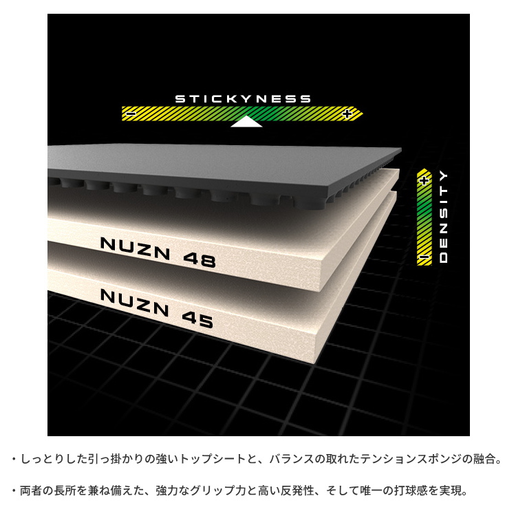andro（アンドロ） 卓球ラバー andro NUZN48 ニューゾーン48 裏ソフト