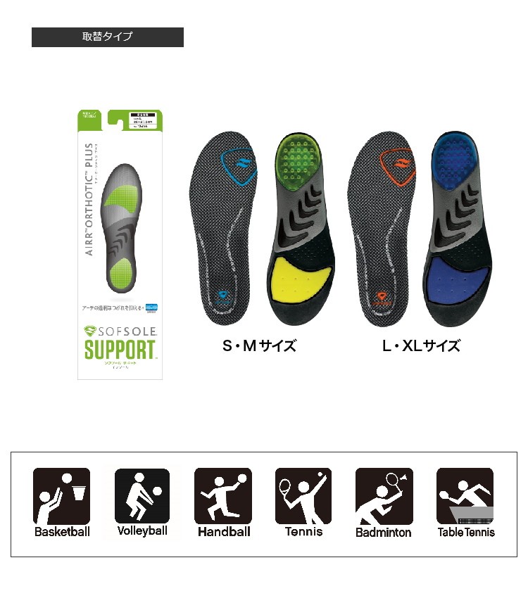 インソール 衝撃吸収 中敷き ソフソール SOFSOLE エアーオーソテックプラス メンズ レディース 疲労減少 スポーツ 立ち仕事 スニーカー  安全靴 取替タイプ :ML-12461-12467:サンワード - 通販 - Yahoo!ショッピング