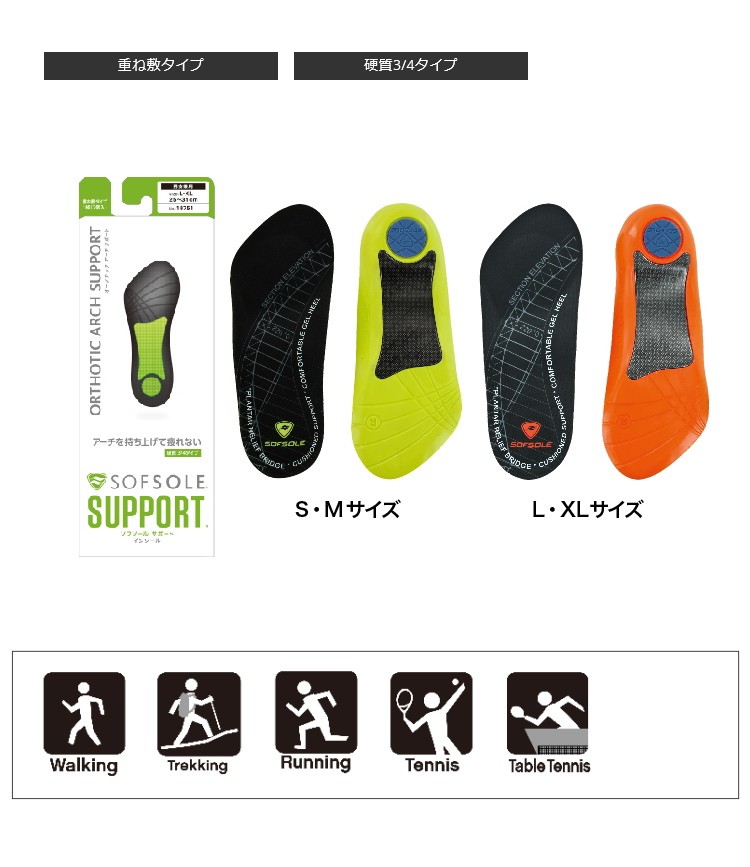 インソール 中敷き スポーツ ソフソール メンズ レディース SOFSOLE オーソテックアーチサポート スポーツ 足底筋膜炎 硬め スニーカー  重ね敷タイプ :ML-18751-18752:サンワード - 通販 - Yahoo!ショッピング