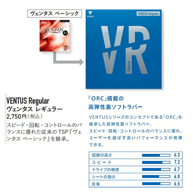 卓球ラバー VICTAS ヴィクタス VENTUS Regular ヴェンタス レギュラー 裏ソフトラバー 200000  :VIC-200000:サンワード - 通販 - Yahoo!ショッピング