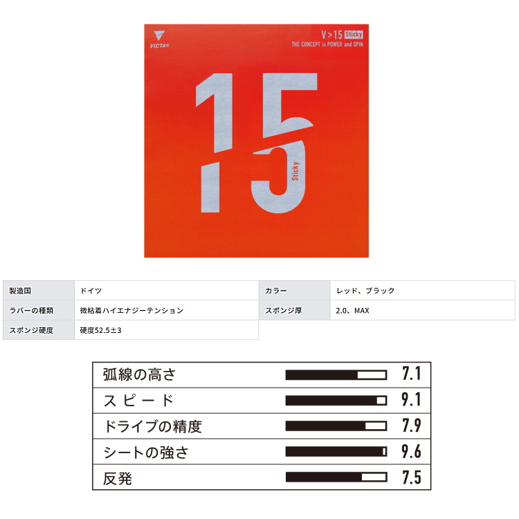 VICTAS 卓球ラバー ヴィクタス V>15 スティッキー Sticky 微粘着
