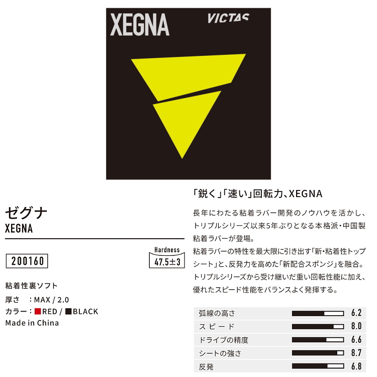 VICTAS（ヴィクタス） 卓球ラバー ゼグナ XEGNA 粘着性 裏ソフト
