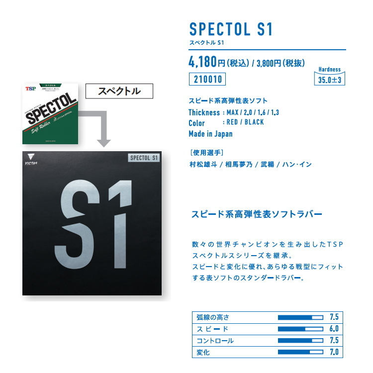 卓球ラバー VICTAS ヴィクタス SPECTOL S1 スペクトル S1 表ソフトラバー 210010 :VIC-210010:サンワード -  通販 - Yahoo!ショッピング