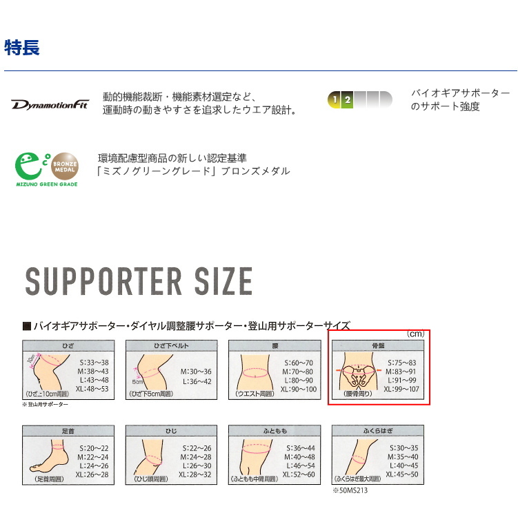 ミズノ 腰サポーター バイオギアサポーター 腰用 1枚入 mizuno 50MS321 :MZ-50MS321:サンワード - 通販 -  Yahoo!ショッピング