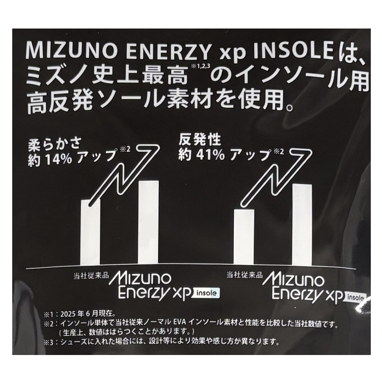 ミズノ MIZUNO ミズノエナジーxpインソール(ラケットスポーツ) ユニセックス 卓球シューズ スポーツシューズ 61GZ2601 関連画像1