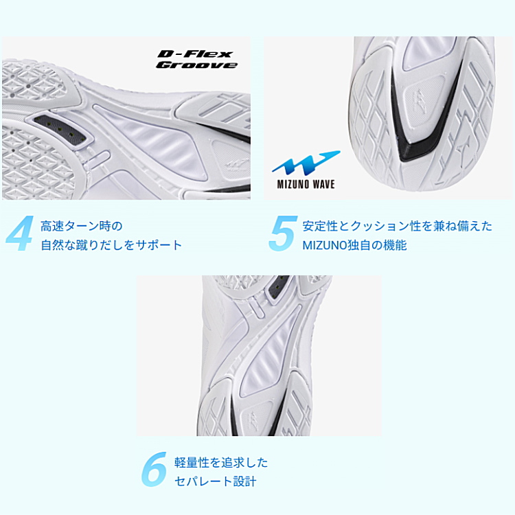 MIZUNO 卓球シューズ ミズノ ウエーブドライブ EL2 メンズ レディース