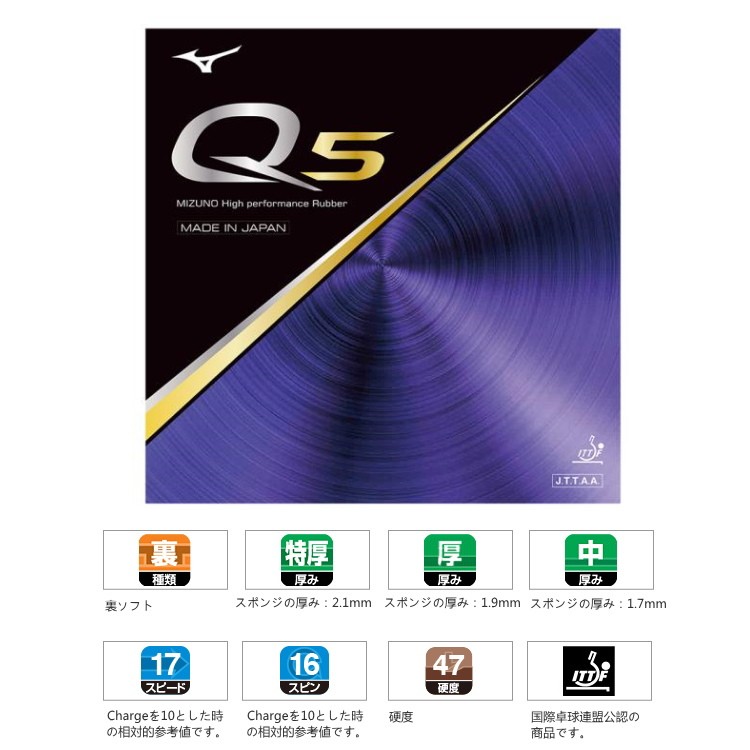 MIZUNO（ミズノ） 卓球ラバー MIZUNO Q5 裏ソフトラバー 83JRT895