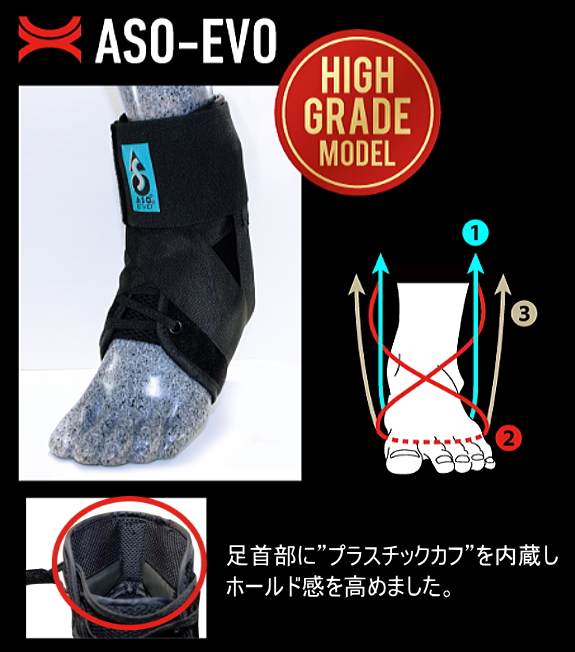 エーエスオー 足首サポーター ASO-EVO ハイグレードモデル