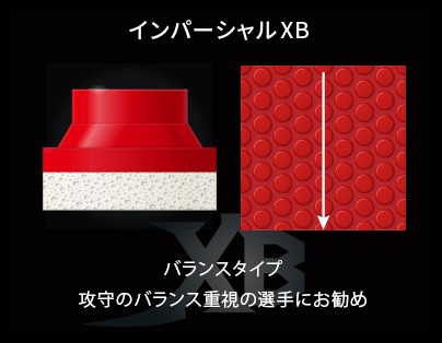 インパーシャル 卓球ラバー バタフライ インパーシャルXB 表ソフト 