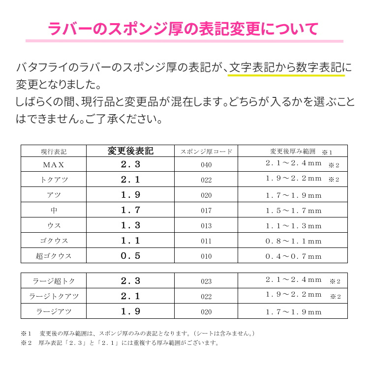 インパーシャル 卓球ラバー バタフライ インパーシャルXS 表