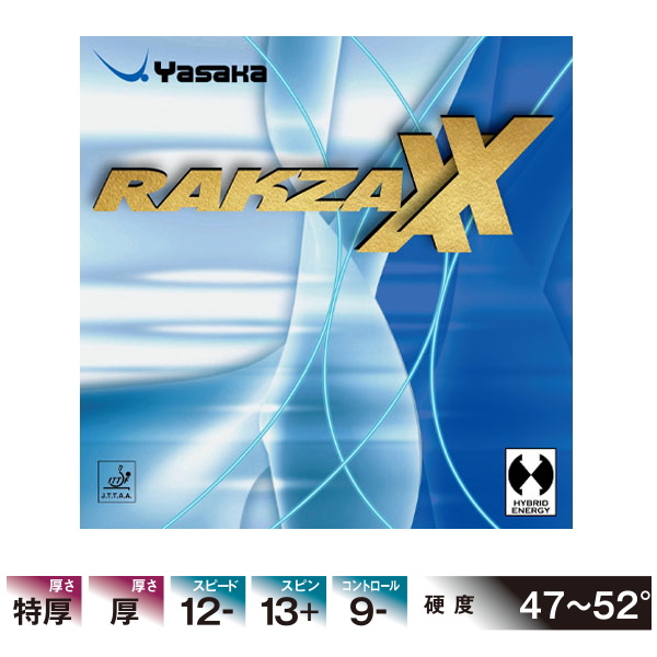 ラバー。テナジー。ラグザ ラバー比較】テナジー05VSラクザX！代表的な人気ラバー2枚で、迷うこと