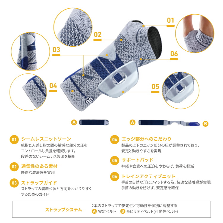 バウアーファインド 手首サポーター マニュTrain ブラック BAUERFEIND
