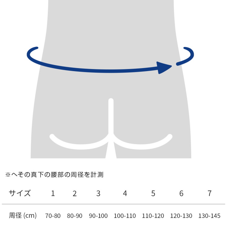 バウアーファインド BAUERFEIND 腰サポーター ルンボレイン ルンボTrain ストレート スポーツ 医療用の画像