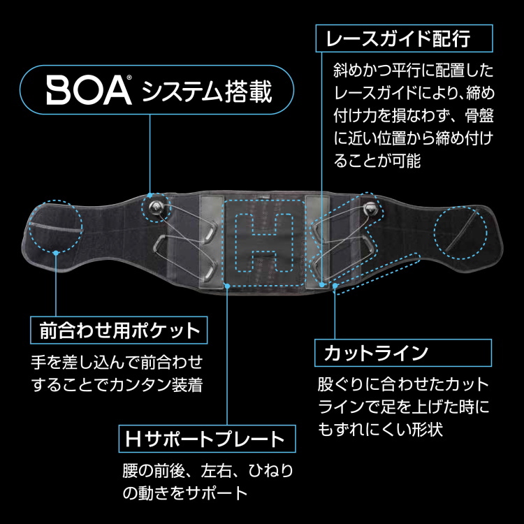 BIO GEAR ミズノ MIZUNO 腰サポーター ダイヤル調整腰サポーター BOA