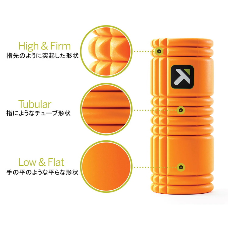 TRIGGER POINT トリガーポイント グリッド フォームローラー 筋