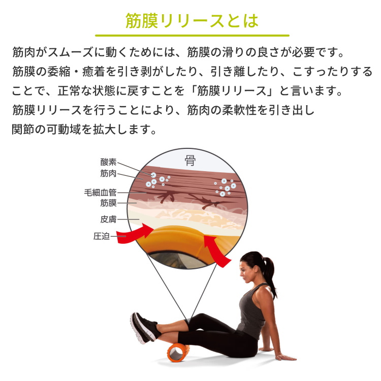トリガーポイント GRID グリッド トラベル フォームローラー 筋膜リリース ストレッチローラー TRIGGER POINT | TRIGGER POINT | 06