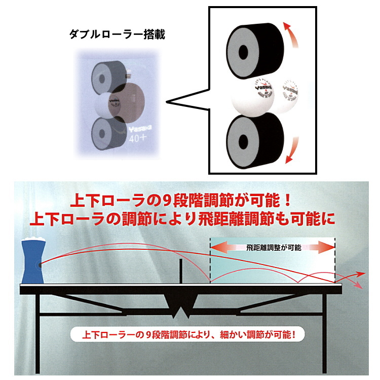 ヤサカ 卓上卓球マシン Y-M-40+ 卓球ロボット K-215 : ysk-ym40 : サン