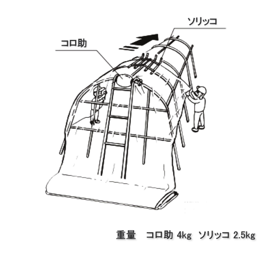 流行に ハラックス コロ助セット ハウス屋根のフィルム展張機 ソリッコ付 日本産 Homeofmalones Com
