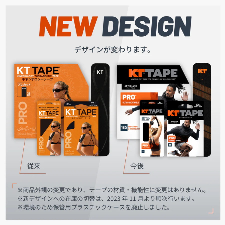 KT TAPE PRO20 ロールタイプ KTテープ KTPR20 テーピング