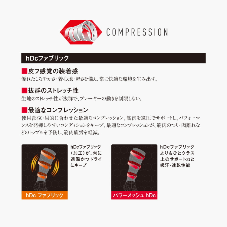 McDavid マクダビッド HEX ガードショーツ スパッツ インナー