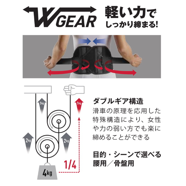骨盤用 サポーター マクダビッド McDavid ダブルギア ペルビックベルト M490 | McDavid | 02
