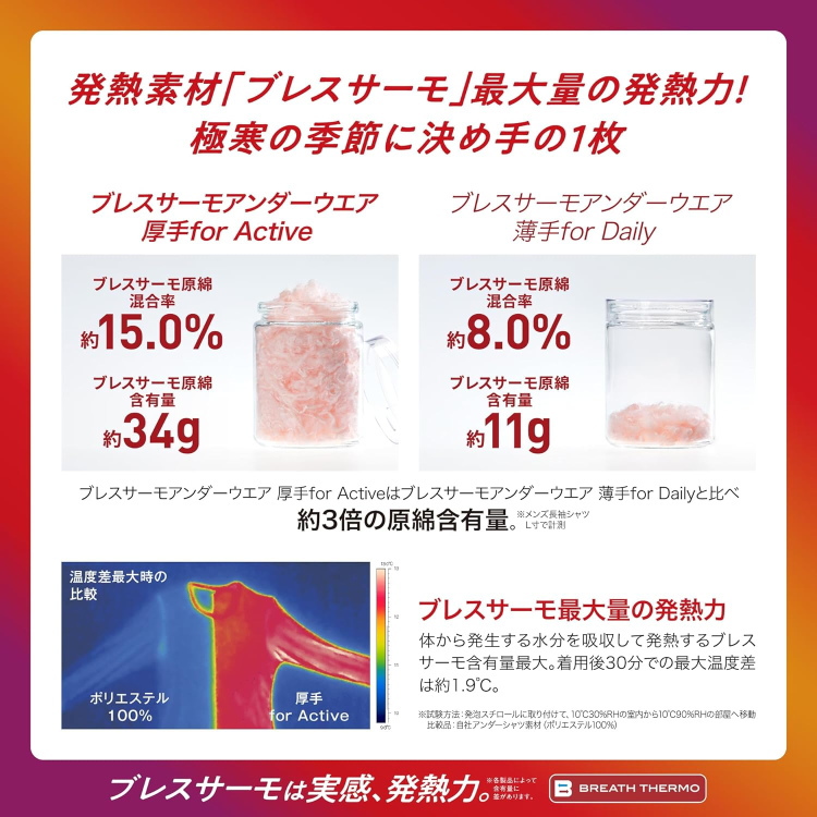 MIZUNO（ミズノ） ブレスサーモ インナー アンダーウエア ロングタイツ