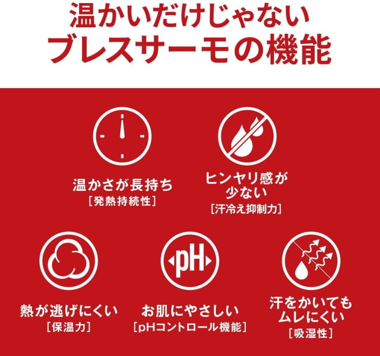 ブレスサーモ